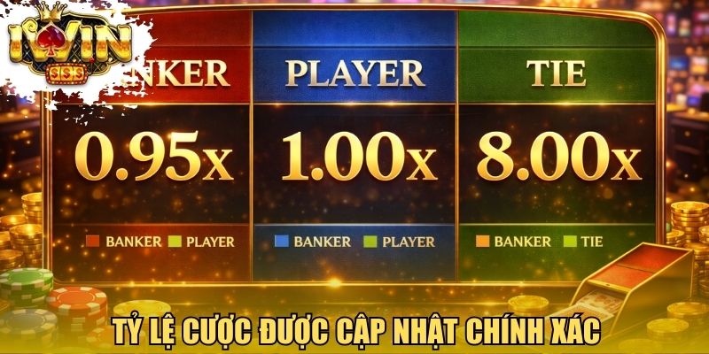 Tỷ lệ cược tại VIVO Gaming được cập nhật chính xác